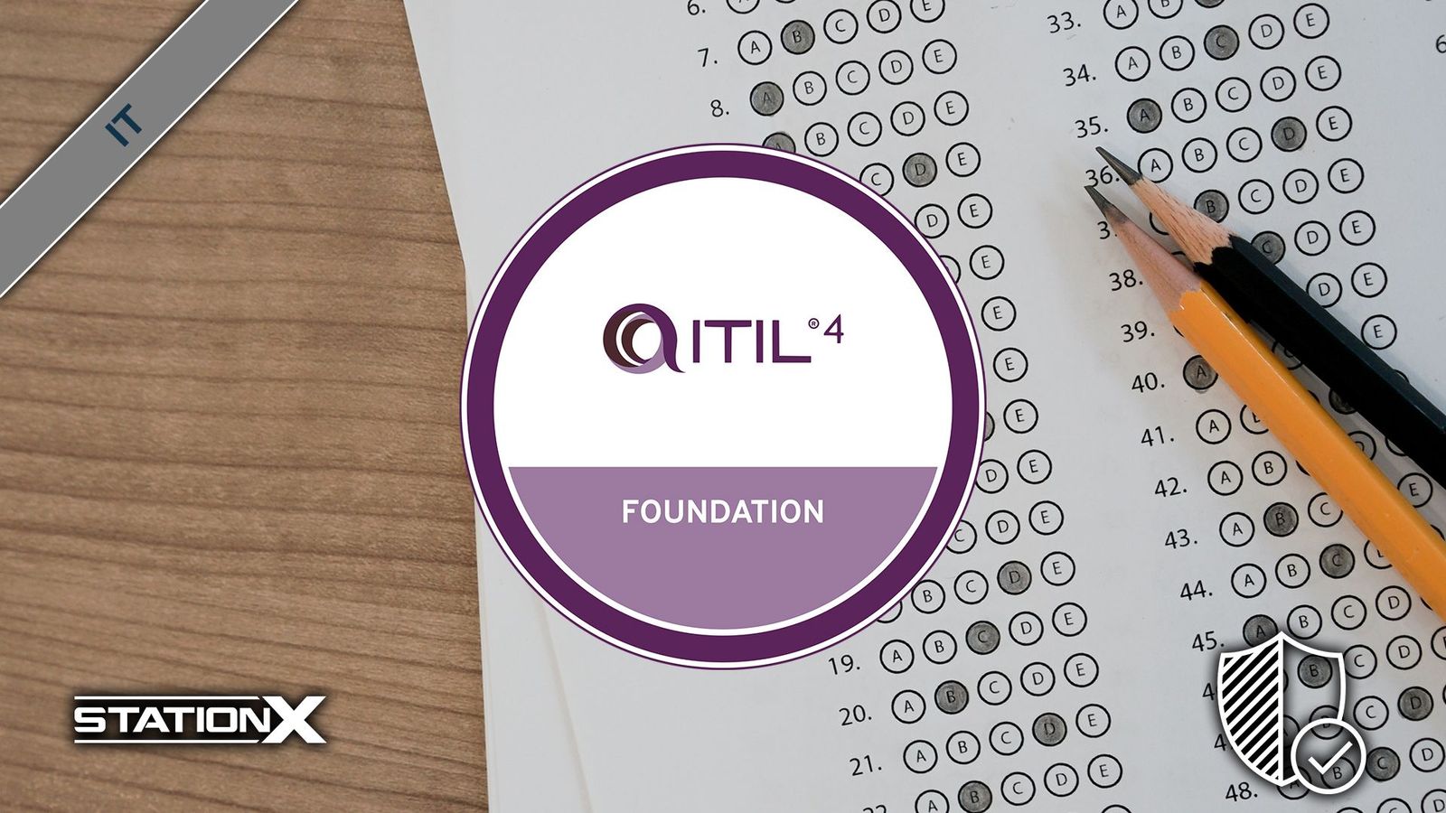 ITIL 4 Foundation: Practice Exam 2 | StationX - Cyber Security