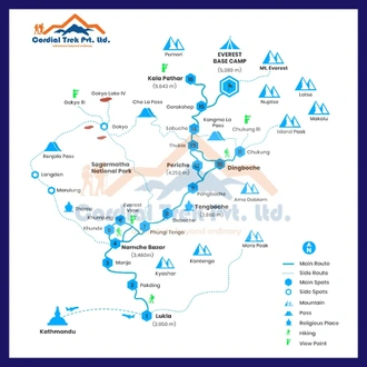 tourhub | Cordial Trek Pvt. Ltd | Everest Basecamp Trek | Tour Map