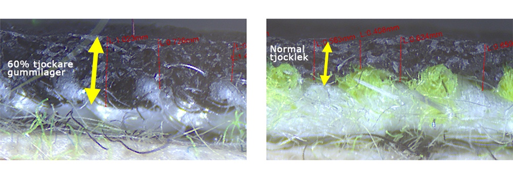 Hur gummi binder till MetalMix™ fiber i genomskärning