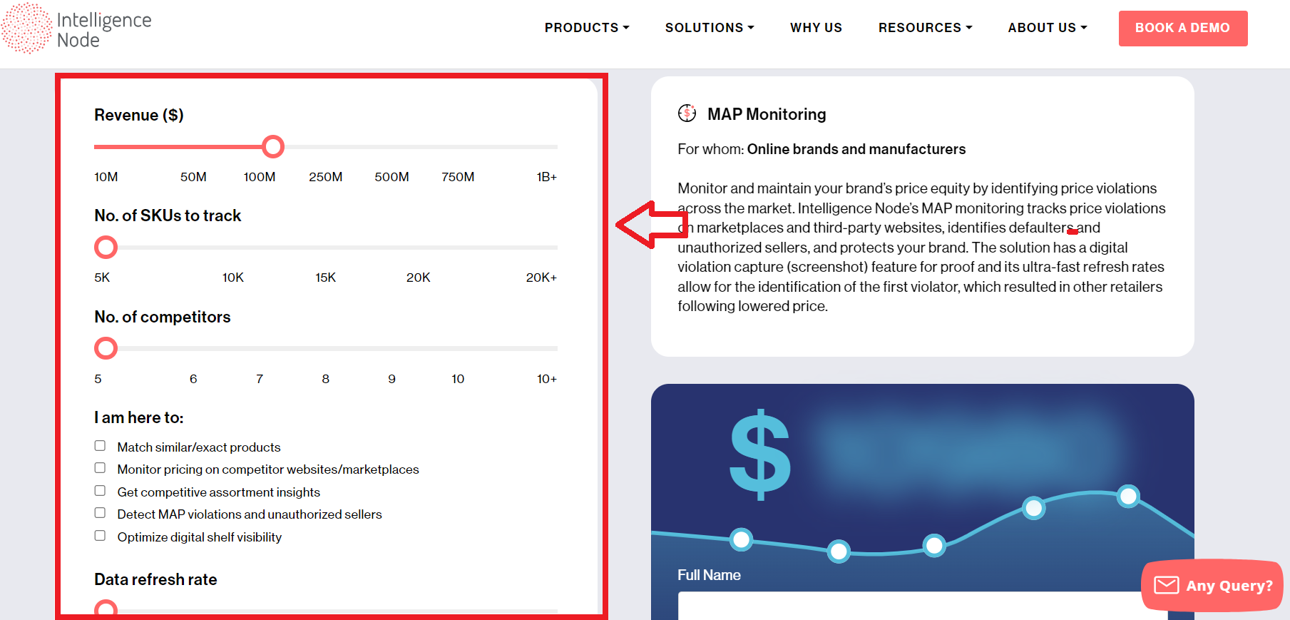 ai tools for ecommerce