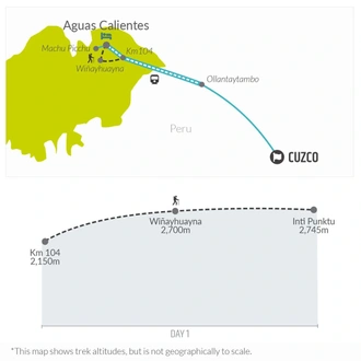 tourhub | Bamba Travel | Inca Trail Express 5D/4N | Tour Map