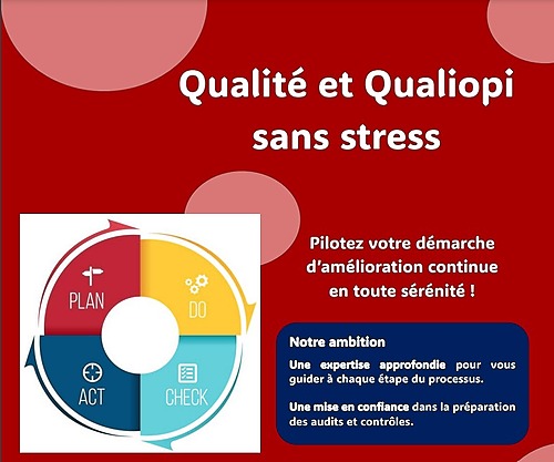 Représentation de la formation : Qualité et Qualiopi sans stress (de 1 à 3 jours nous contacter) (NOUVEAUTE)