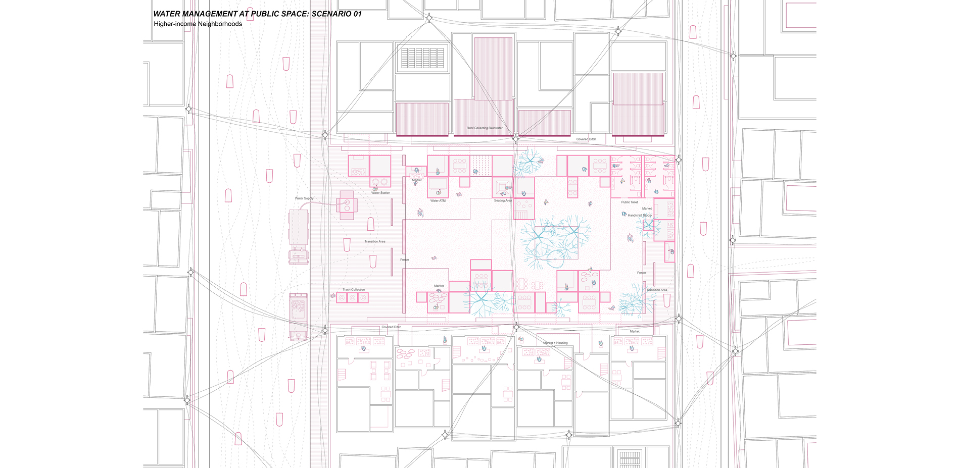 Water Management at Public Space: Higher-income Neighborhoods