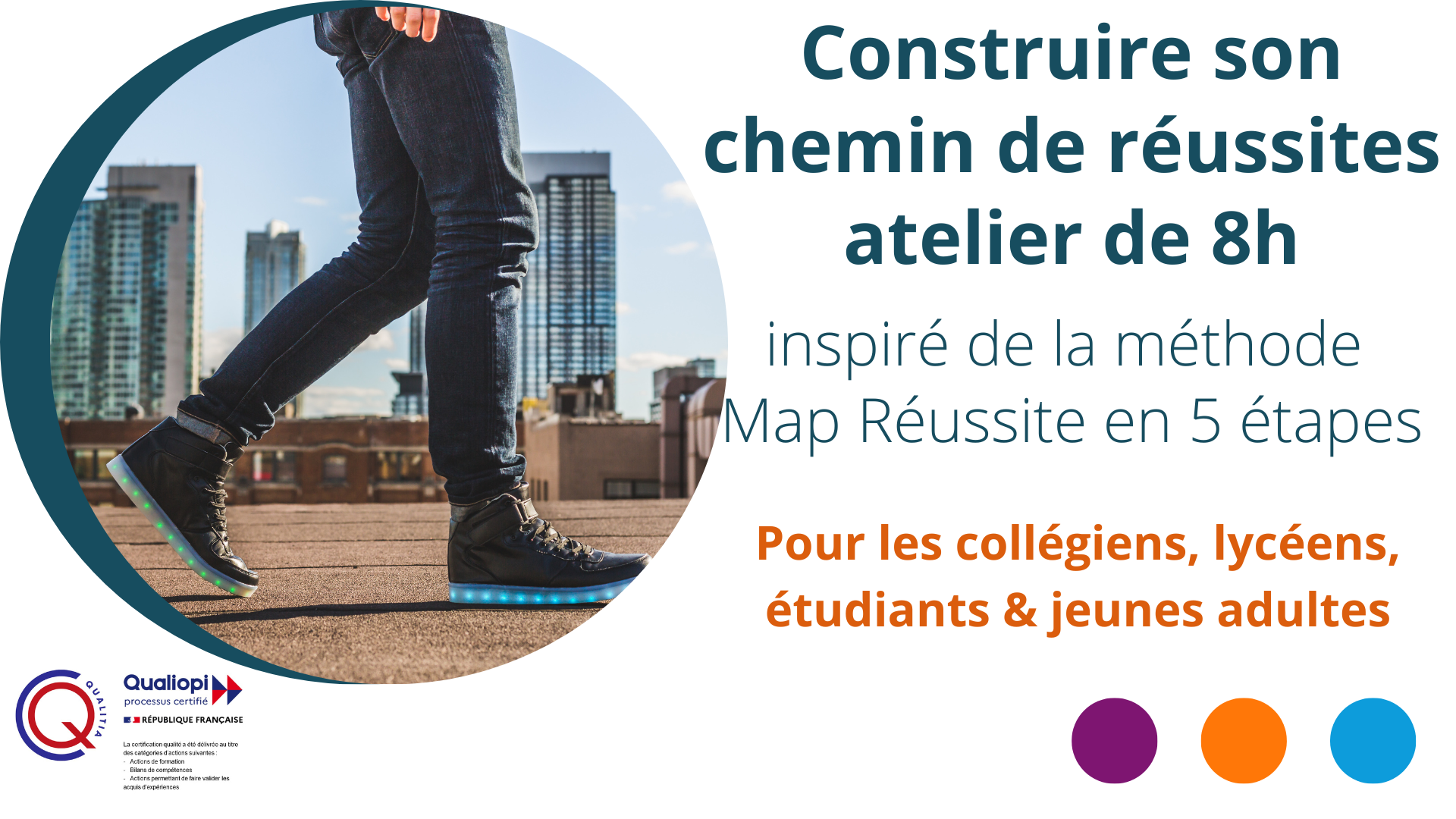 Représentation de la formation : Construire son chemin de réussite inspiré de la méthode MAP Réussite 