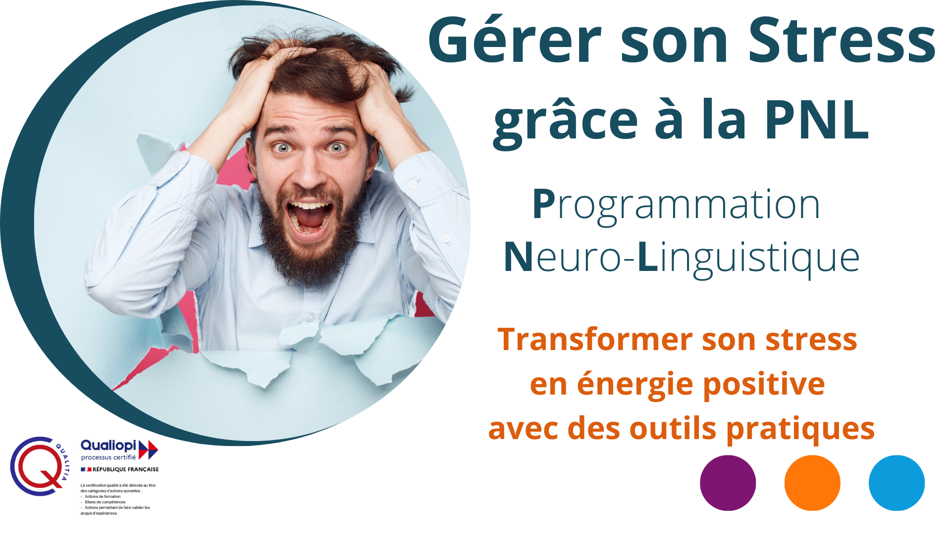 Représentation de la formation : Gérer son stress grâce aux outils de la PNL - Programmation Neuro - Linguistique