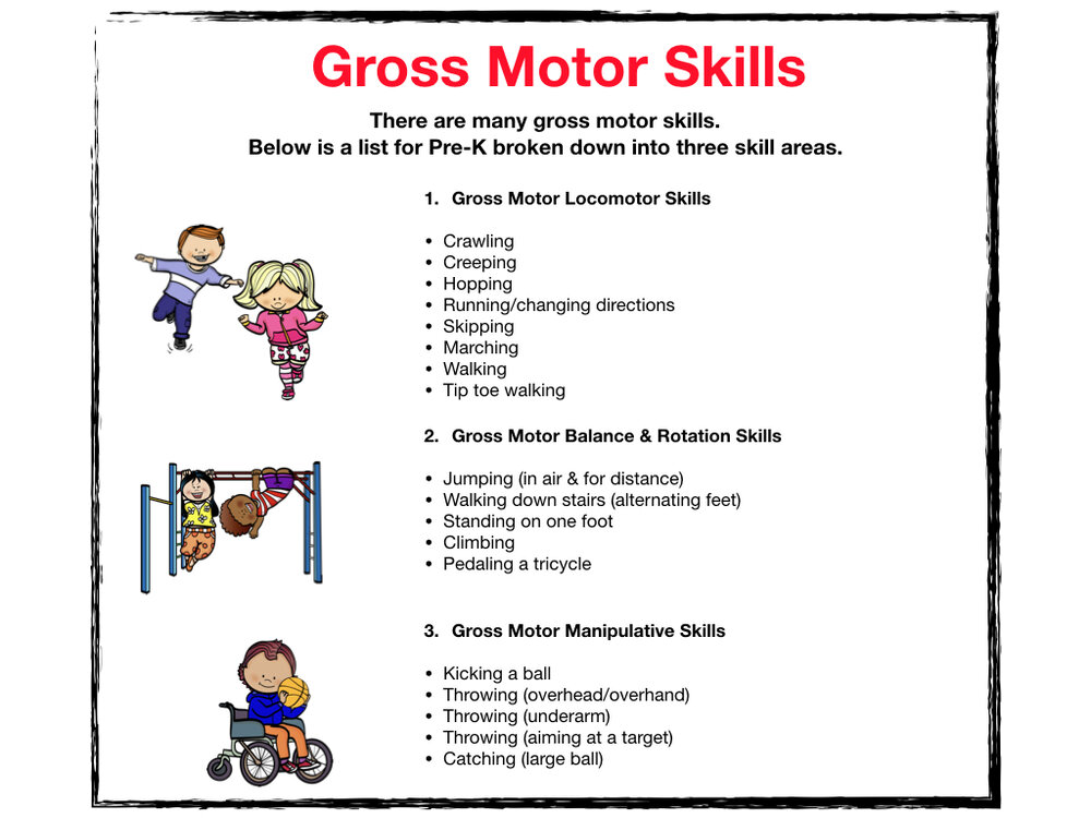 28 Gross Motor Activities For Elementary Students Teaching Expertise