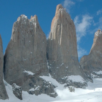 Classic Patagonia Treks