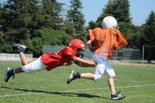 US Sports Contact Football Camps