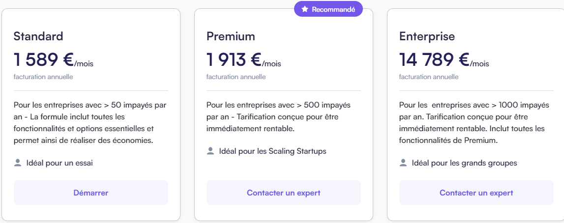 Quel est le prix de l'abonnement Respaid?