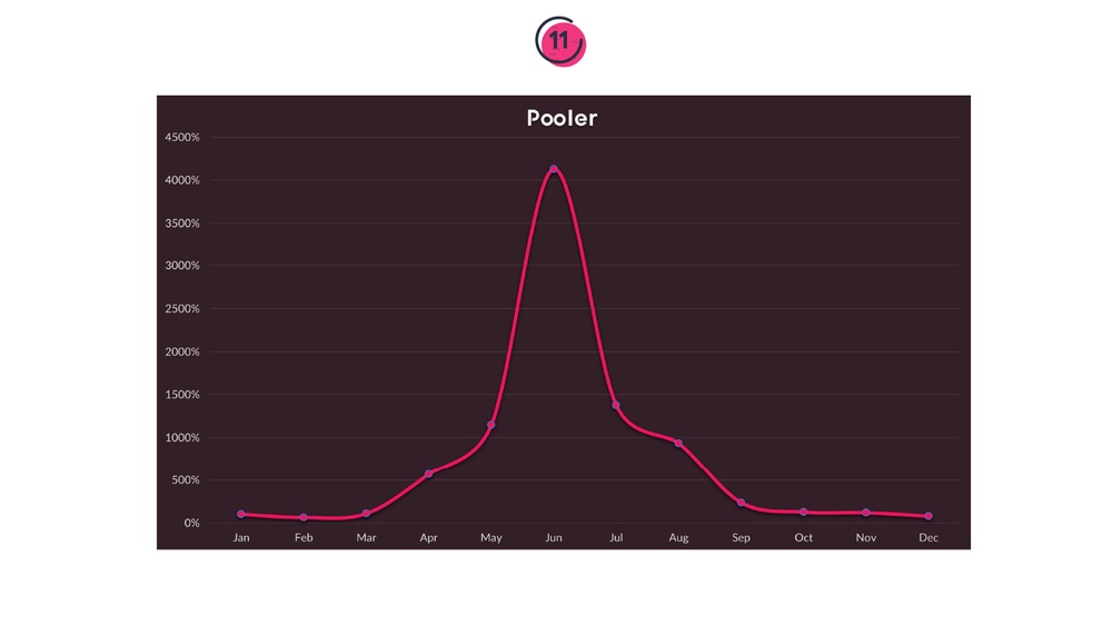 202002  Trends copy 10.jpg