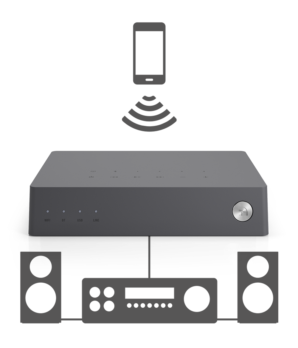 Audio Pro Link2