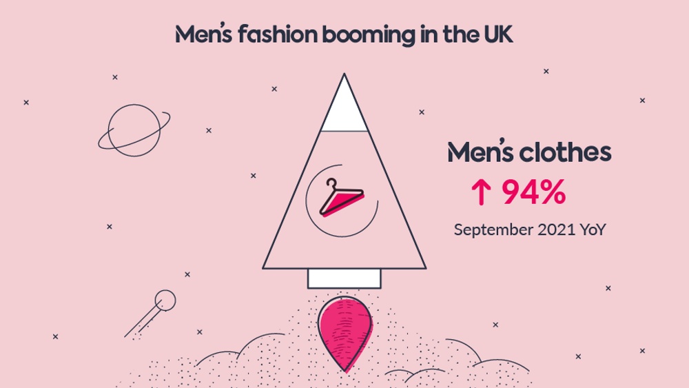 Men's fashion booming