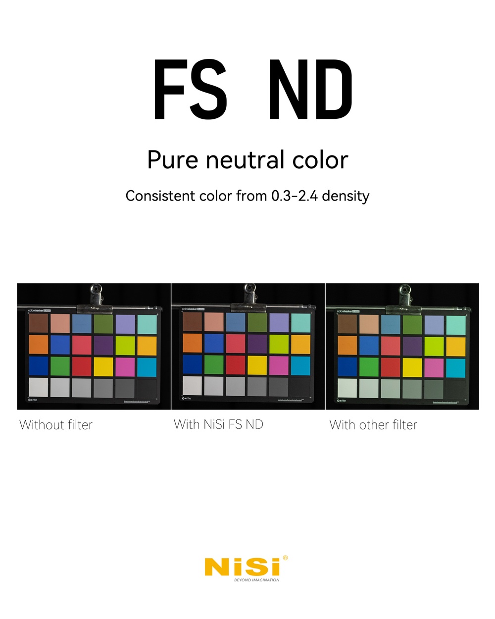 NiSi Cine Filter Nano FS ND