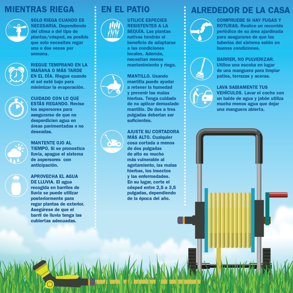 Consejos para la conservación del agua durante el verano.