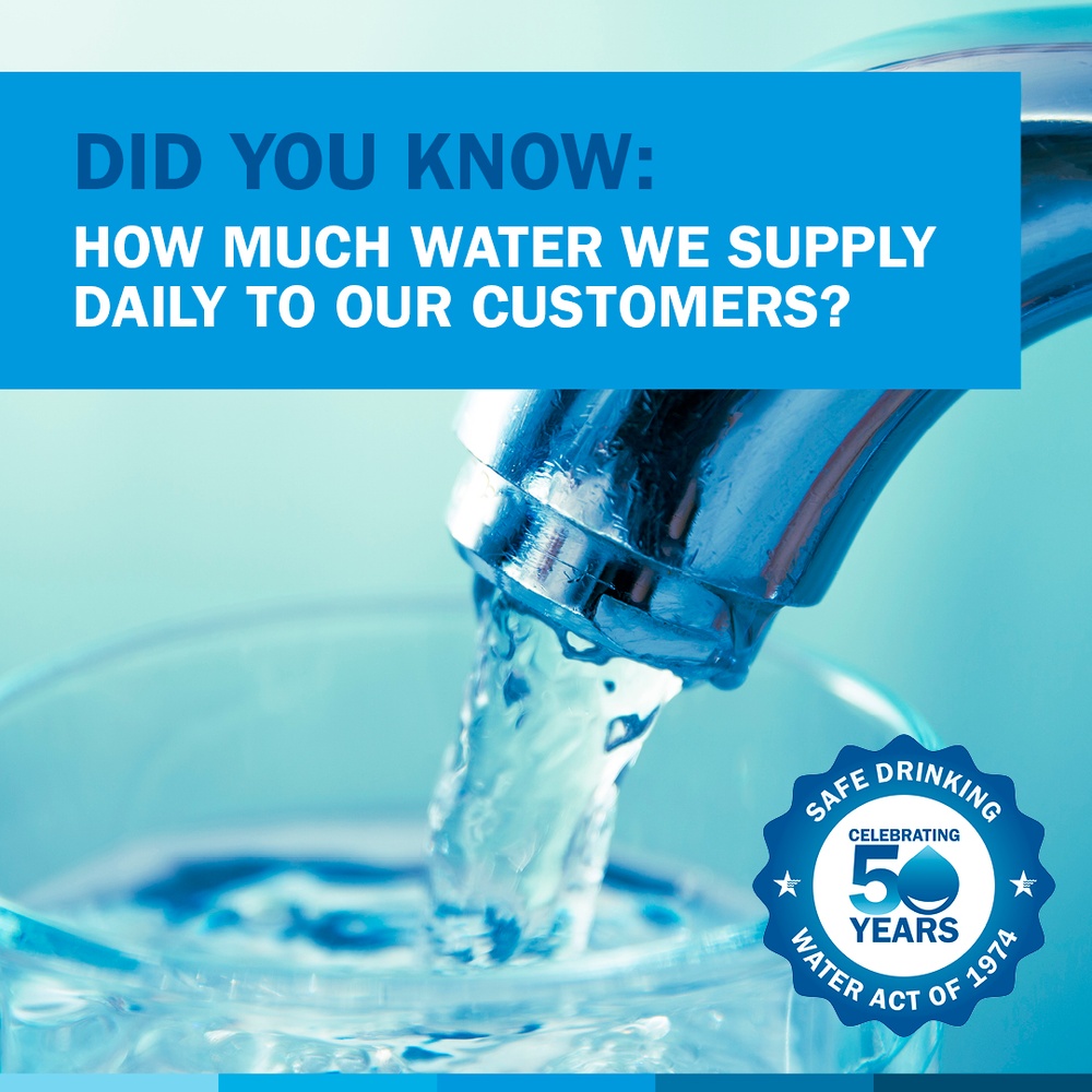 Did you know: How much water we supply daily to our customers?