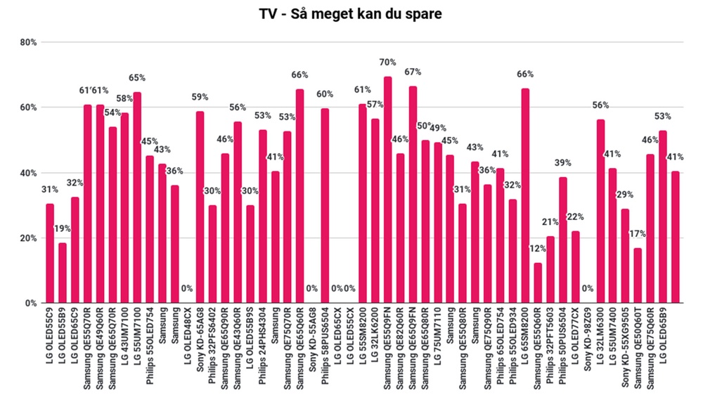 TV_spare.jpg