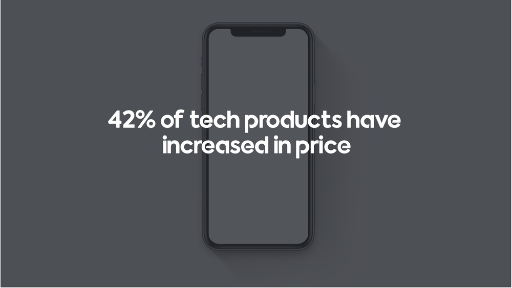 Tech products increased in price.jpg