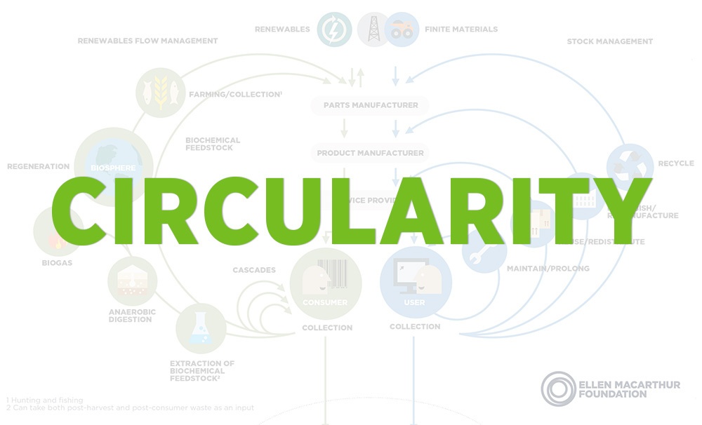 Circularity 2023: a recycler's perspective