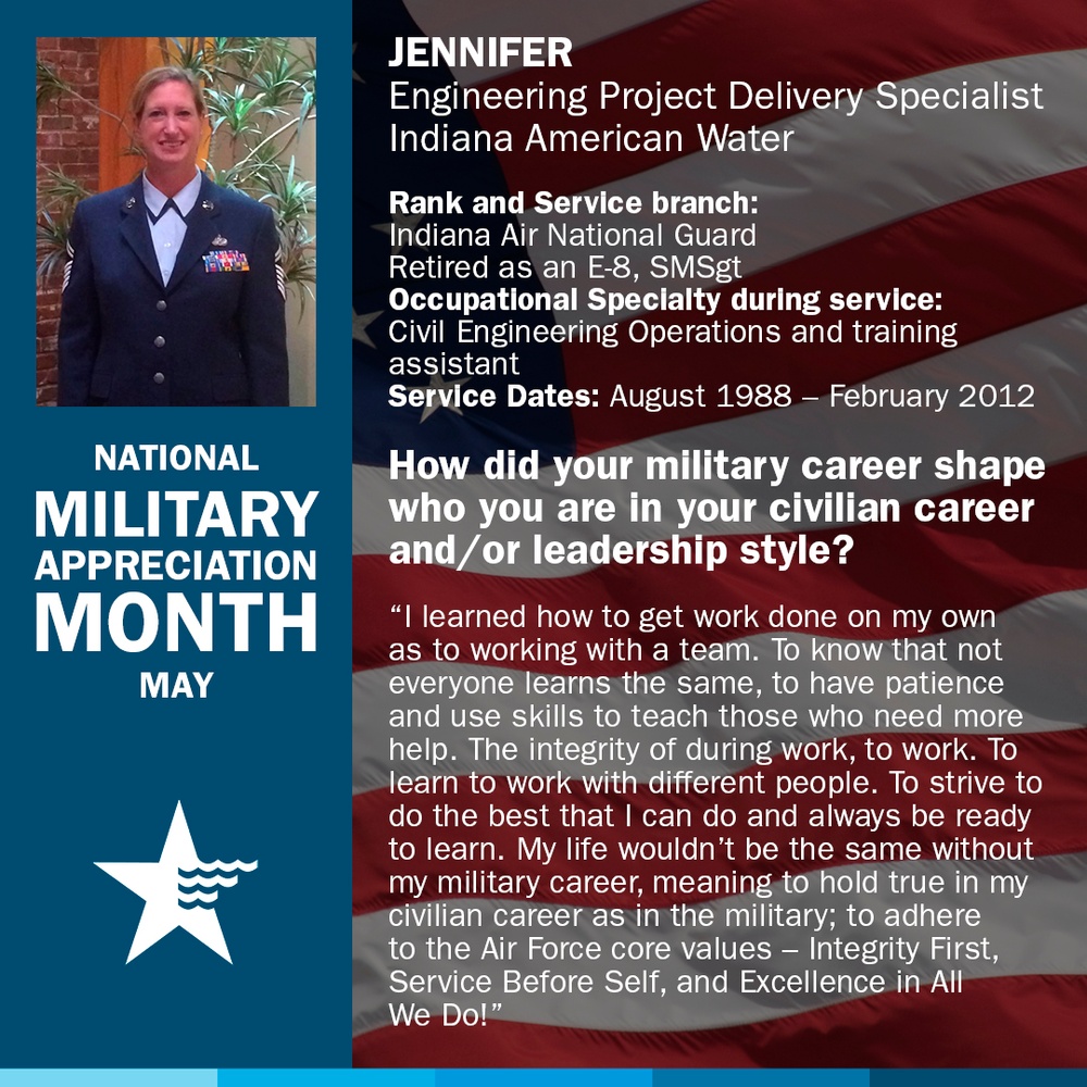 Military Appreciation Month profile