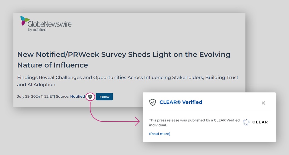 Notified and CLEAR Bring Industry-Leading Identity Verification to GlobeNewswire Press Releases