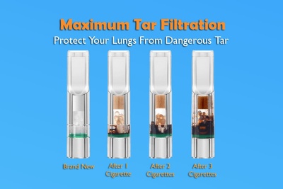 ANTI TAR™ 3rd Gen Tar Filter Tips for Cigarette & Joint [1 Box] Photo 1