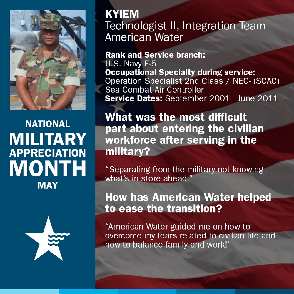 National Military Month profile for Kyiem