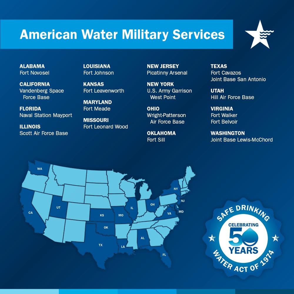 American Water Military Services Group 