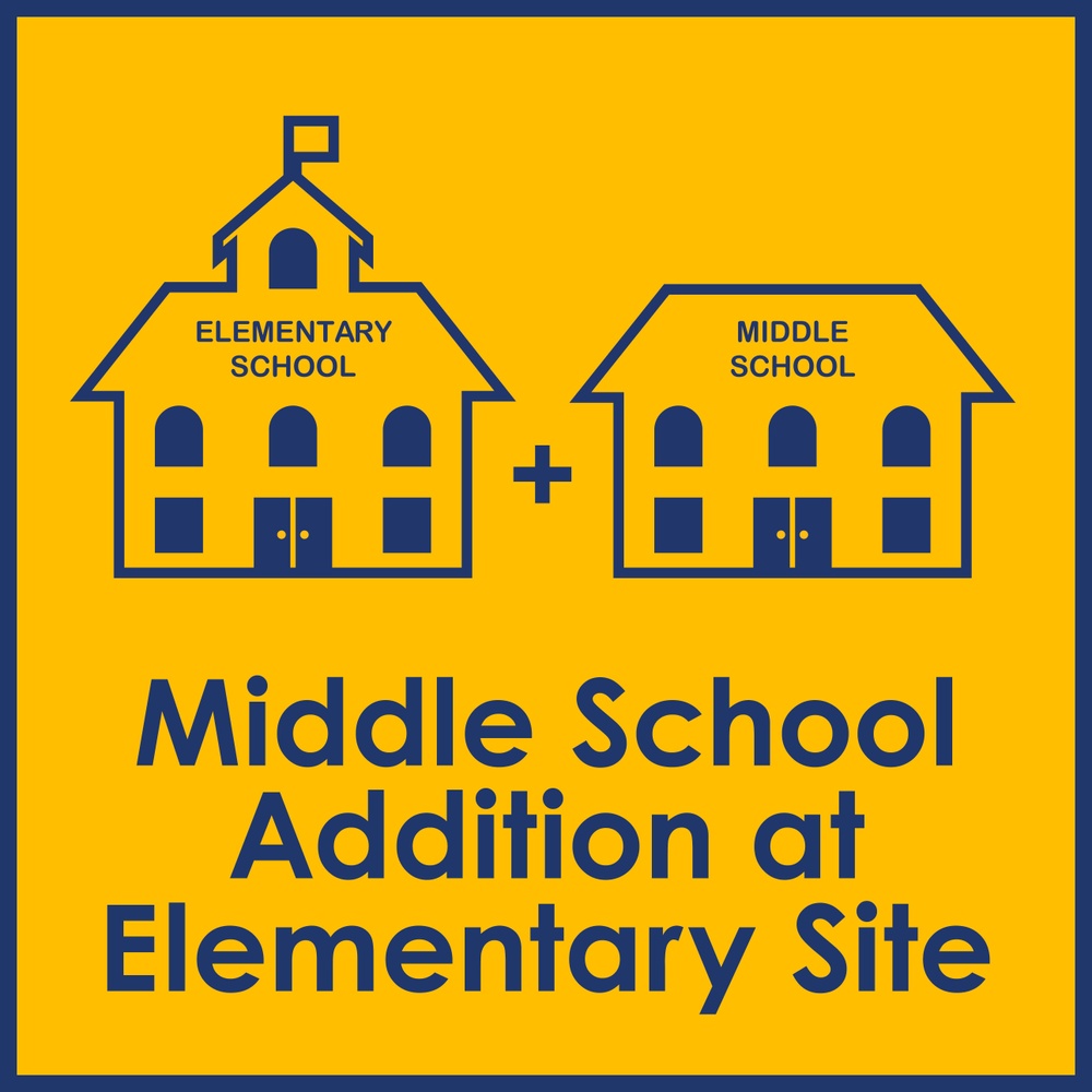 Icon that shows an elementary school and a middle school being combined.