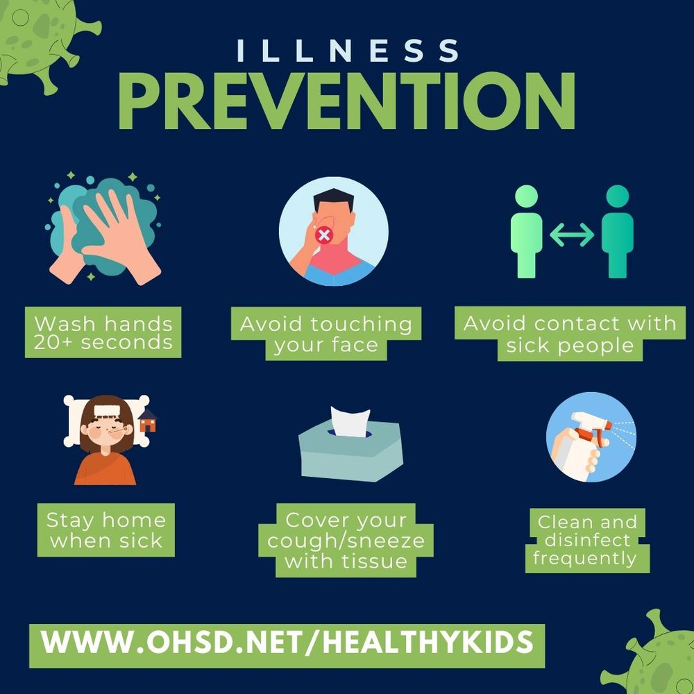 infographic of illness prevention encouraging washing hands, avoiding touching face and contact will sick people, staying home when sick, covering coughs, and cleaning and disinfecting