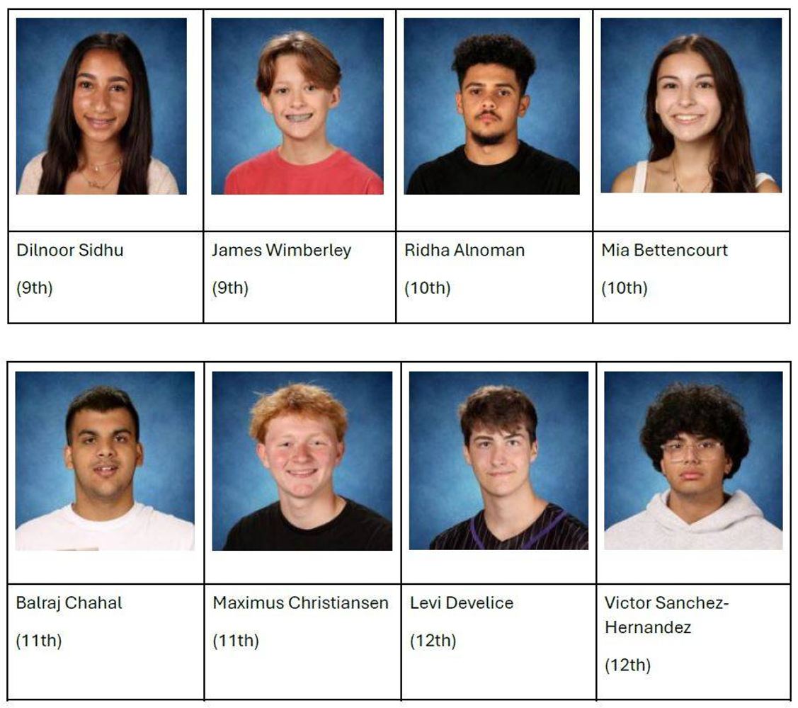 Students of the month pictures