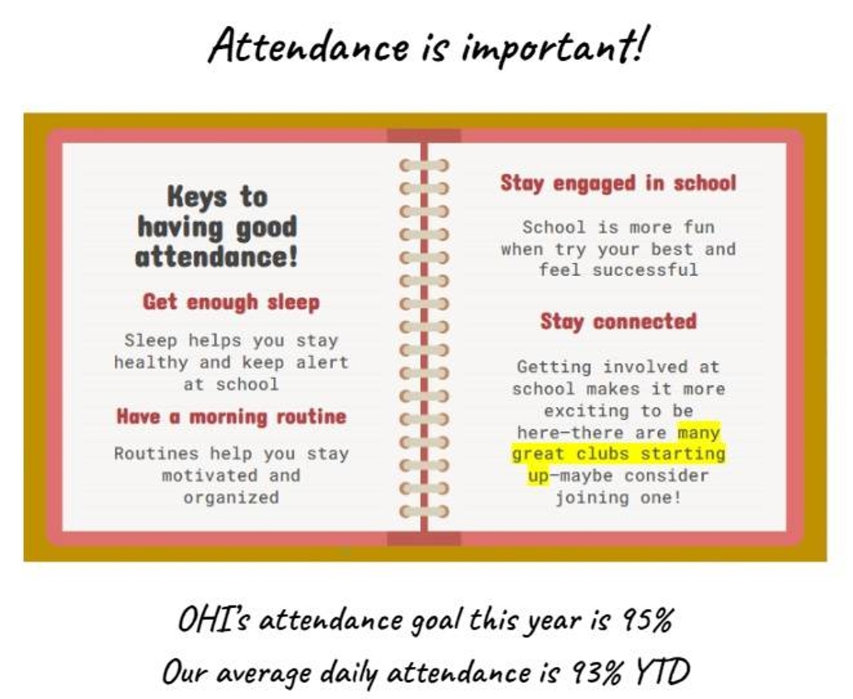 Attendance matters