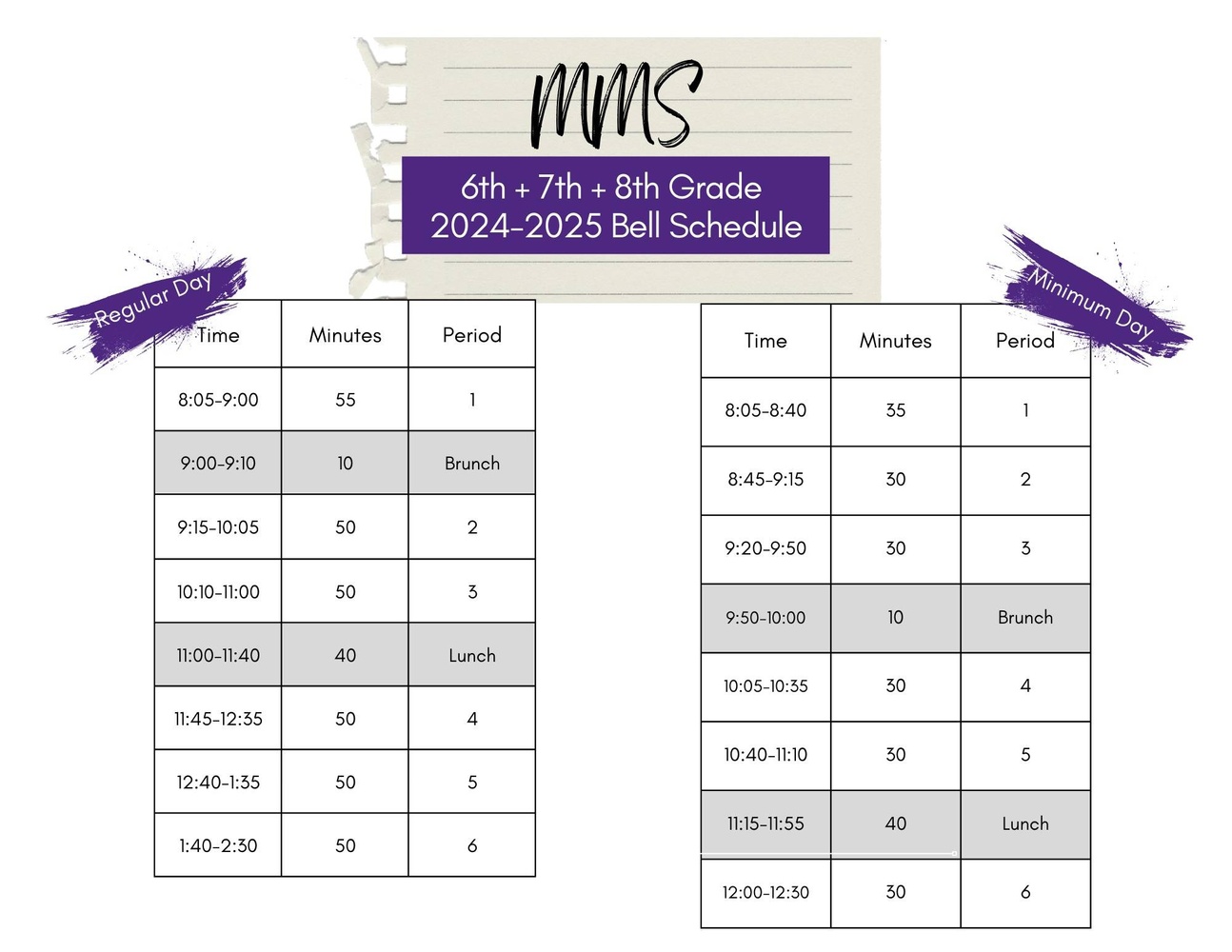 Bell Schedules