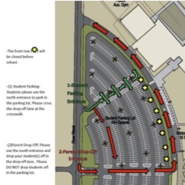 PARKING DIAGRAM