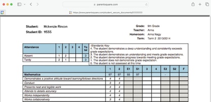 Sample of a report card (not a Cville Schools report card).