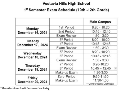 1st Semester Exams