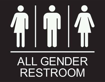 all gender restroom sign