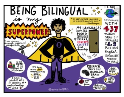 Being Bilingual is my Superpower Graphic