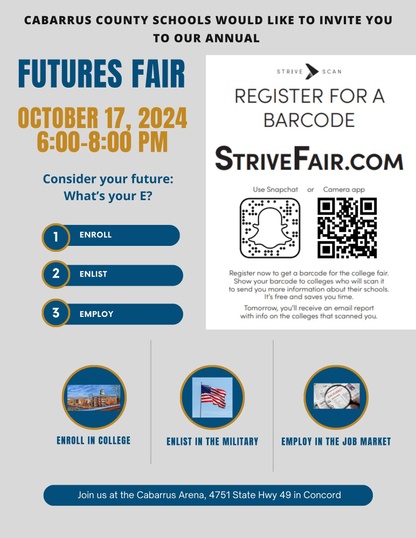 futuresfair