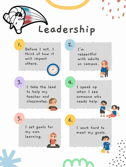 Leadership values poster