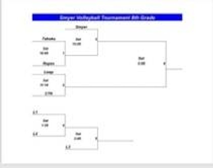 8th Bracket