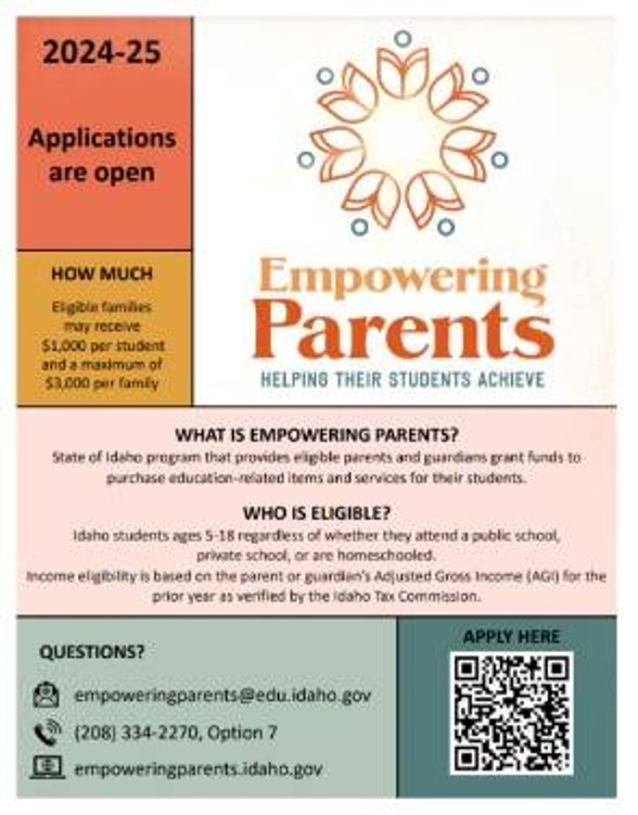 Empowering Parents