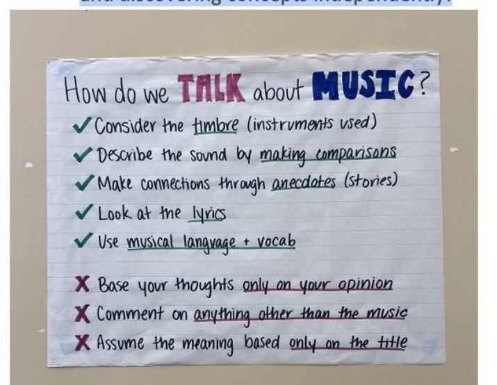 How do we talk about Music?