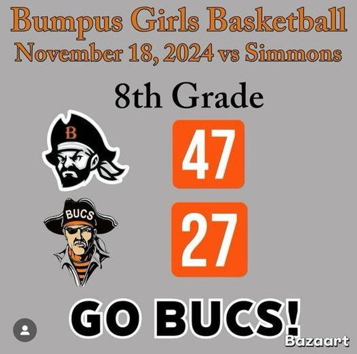 Girls Basketball win