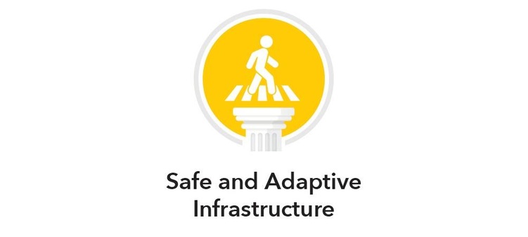 Safe and Adaptive Infrastructure