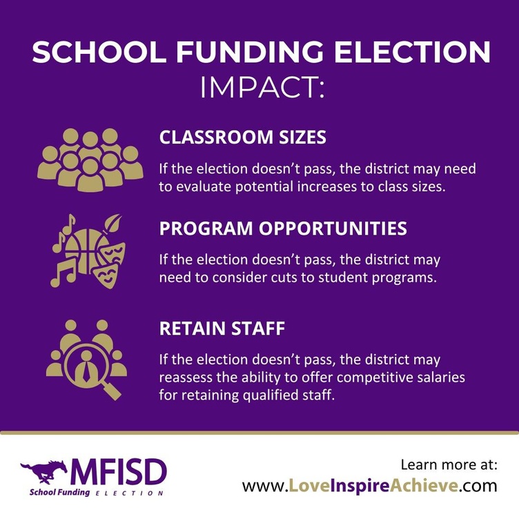 School Funding Impact