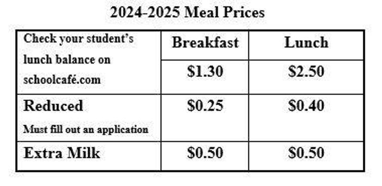 MEAL PRICES