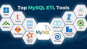 オススメ MySQL ETL ツール１２選