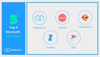 Data Wrangling vs. ETL: What's the Difference? 