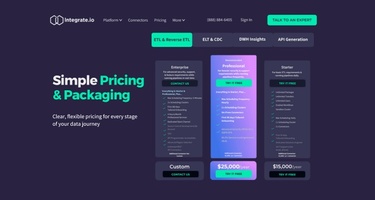How Integrate.io Pricing Works