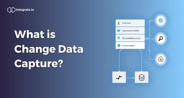 What is Change Data Capture?